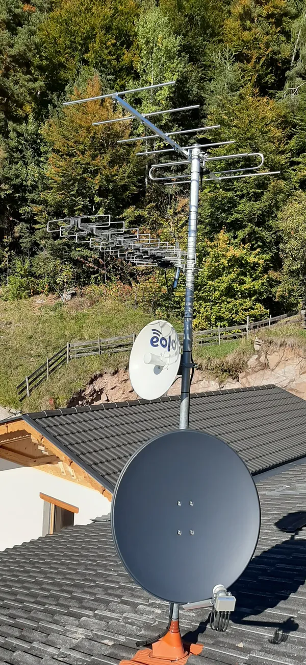 DVB-T2 · SAT · Eolo am Dach