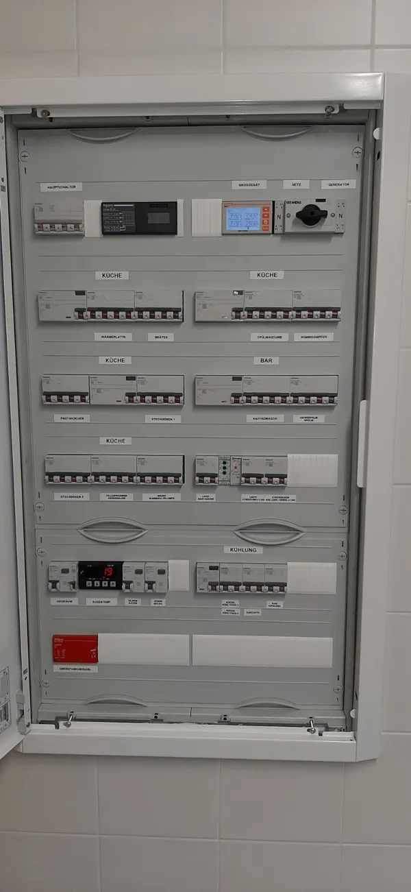 Hauptverteilung mit Messgerät