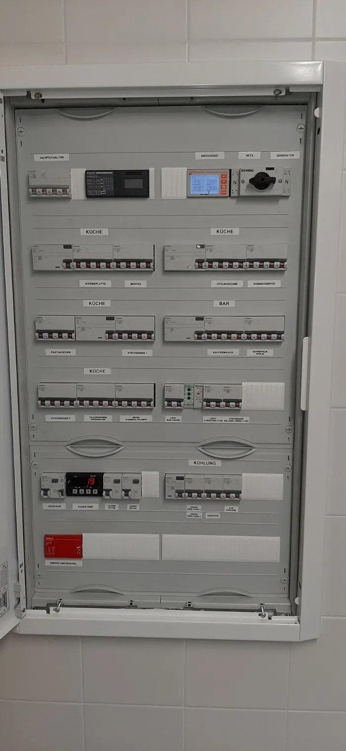 Hauptverteilung mit Messgerät